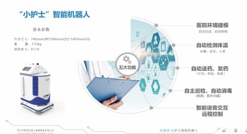 云上對(duì)接,11家成都智造科技防疫產(chǎn)品集中亮相